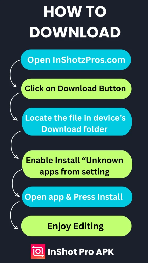 Inshot Pro APK Download, Inshot Mod apk 